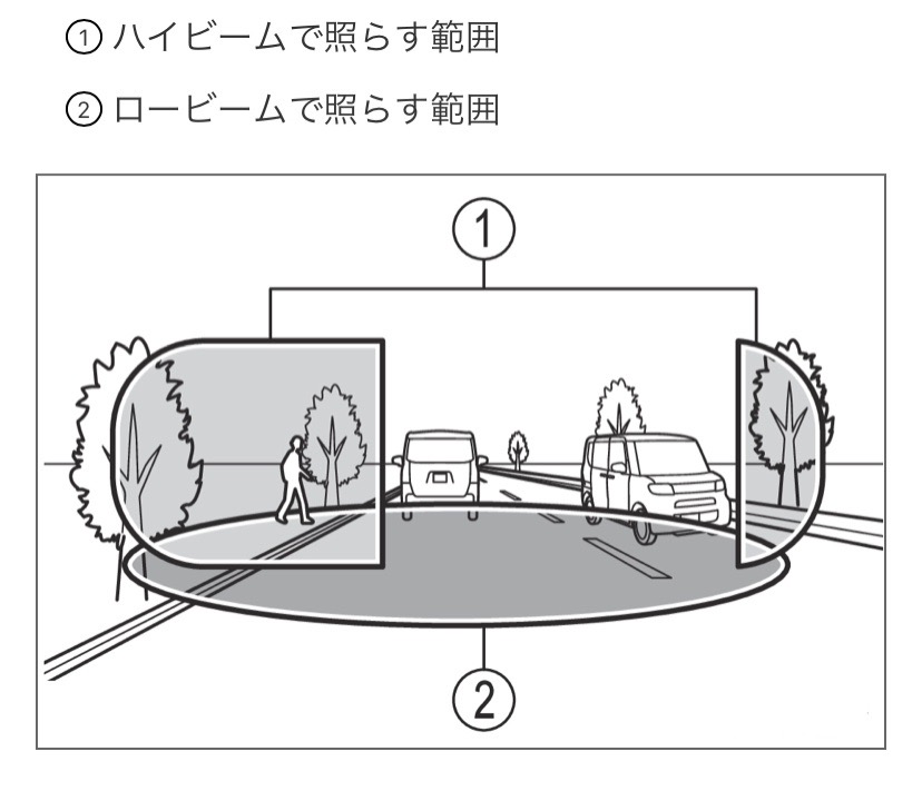 ちかごろのヘッドライト ダイハツ千葉販売株式会社