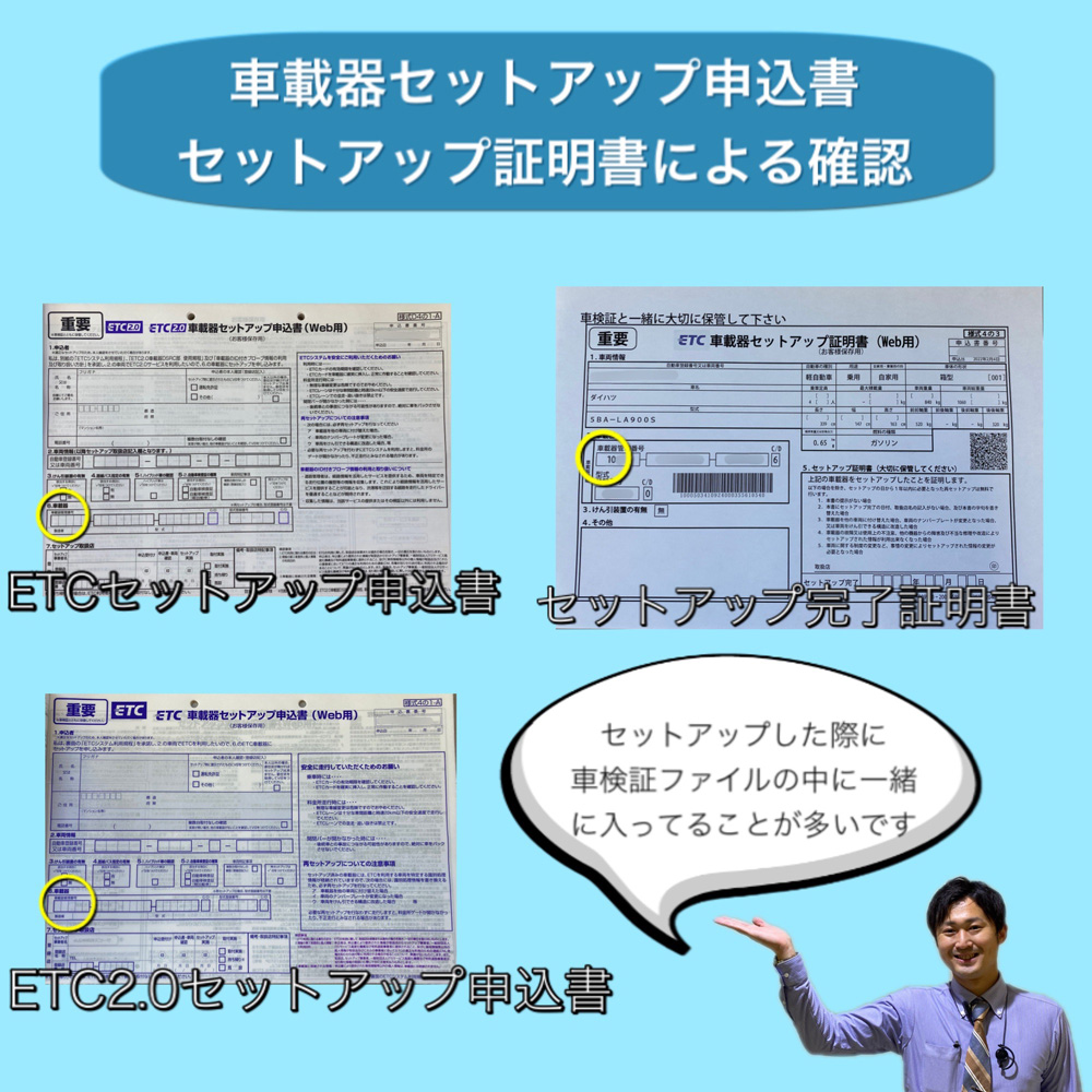 あなたのetc大丈夫 ダイハツ千葉販売株式会社