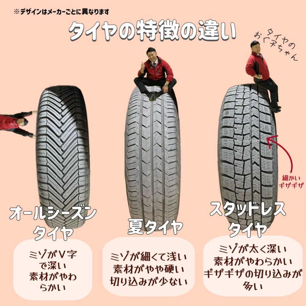 オールシーズンタイヤとスタッドレスタイヤ どっちがいいの 