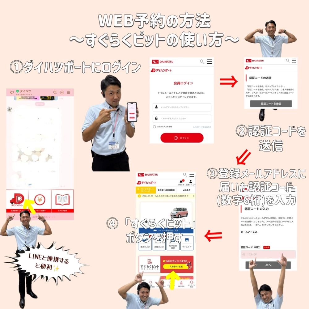 すぐ らく ピット